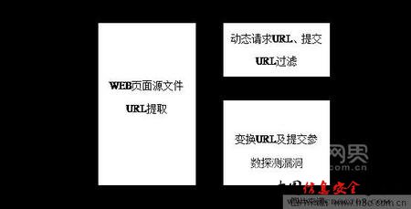 张敬轩对网络安全防范到位 想保护个人私隐