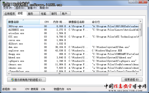 查看Win7进程路径确保计算机使用安全