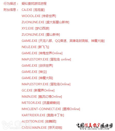 警惕!TP-LINK官网WDN4800驱动带毒