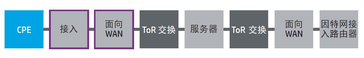 Ϊʲô繦⻯кҪ ͼ